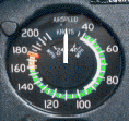 Anemometro